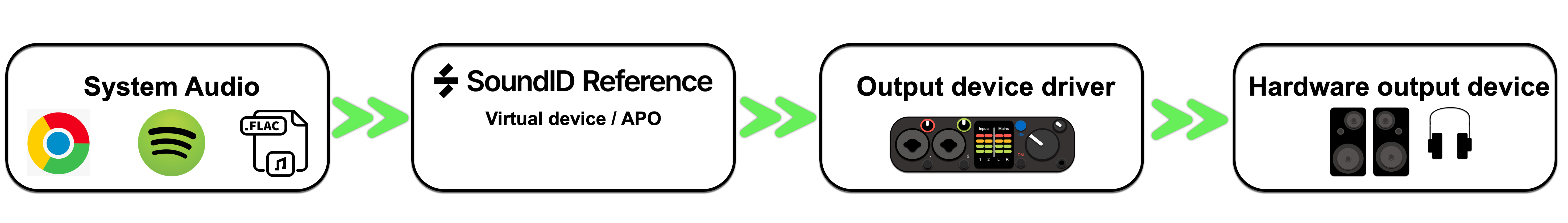 Flow_1.png