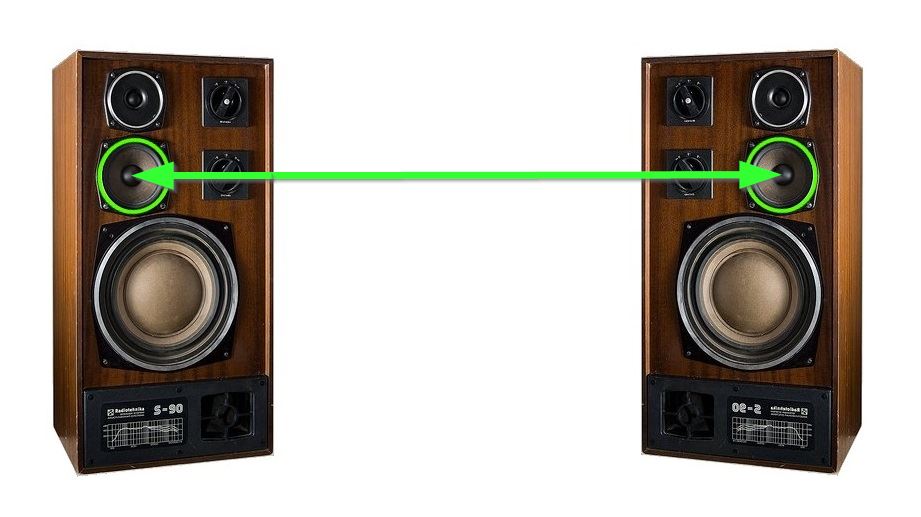 _HDW__Speaker_Distance_-_3-way_Vertical_-_Radiotehnika_S90.jpg