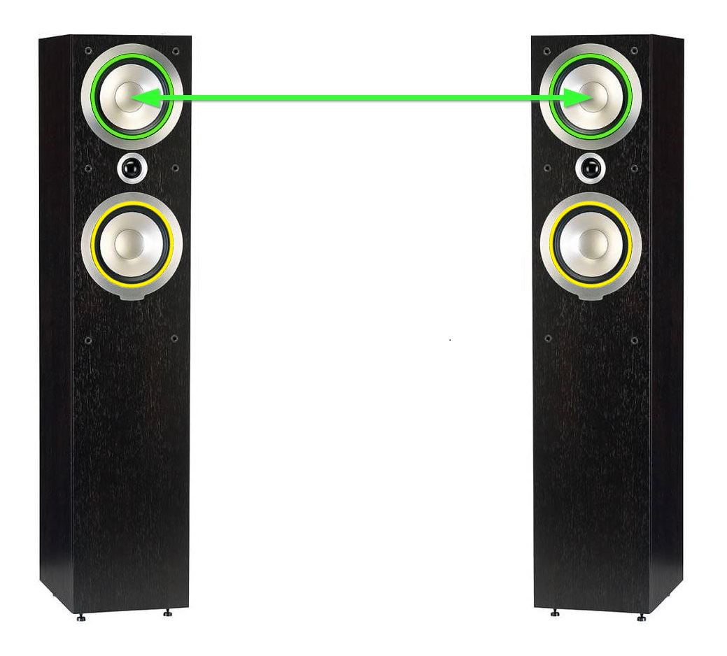 _HDW__Speaker_Distance_-_3-way_-_Twin-driver_vertical_-_Hi-Fi.jpg