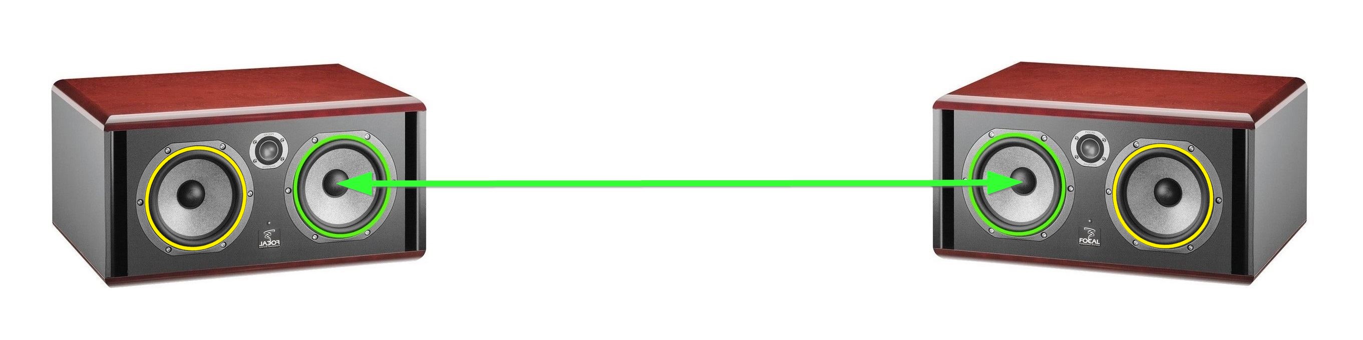 _HDW__Speaker_Distance_-_3-way_twin-driver_horizontal_inside_-_Focal_Twin6_BE_.jpg_-_Copy.jpg