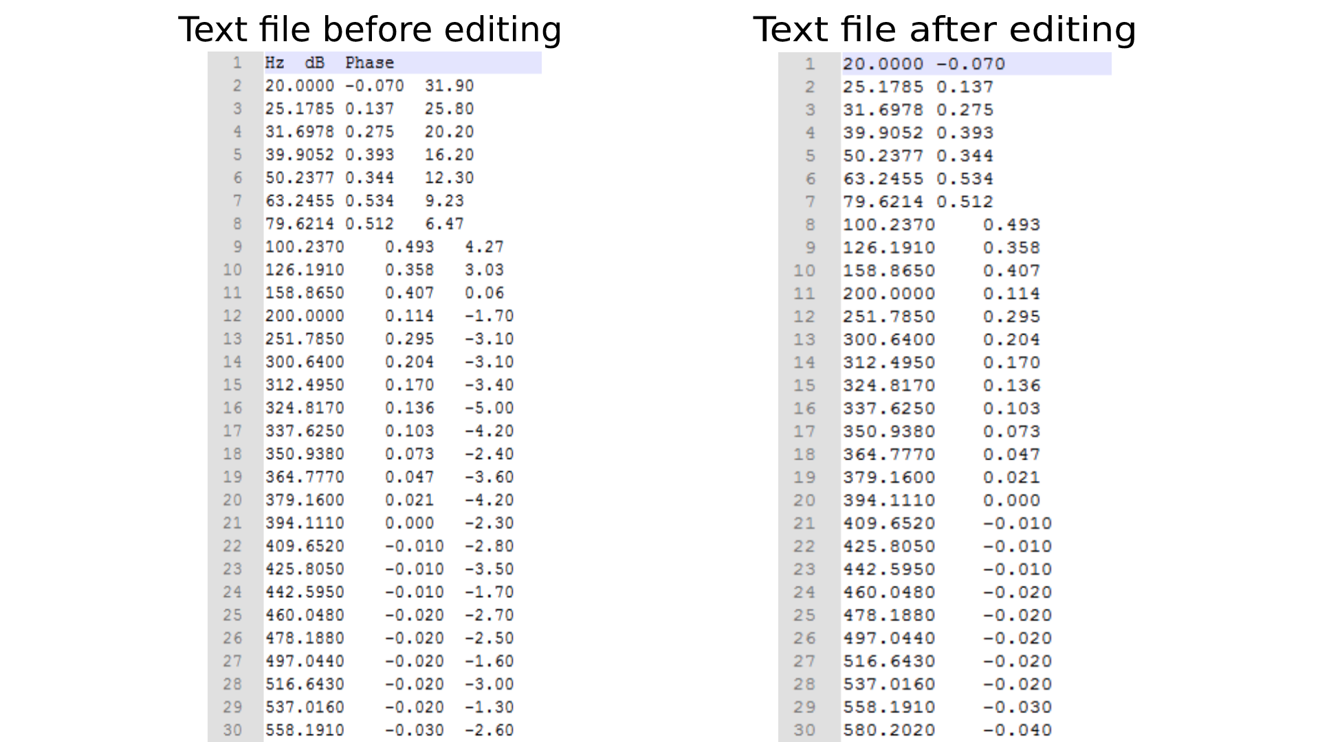 [MIC] Modify microphone calibration file .png