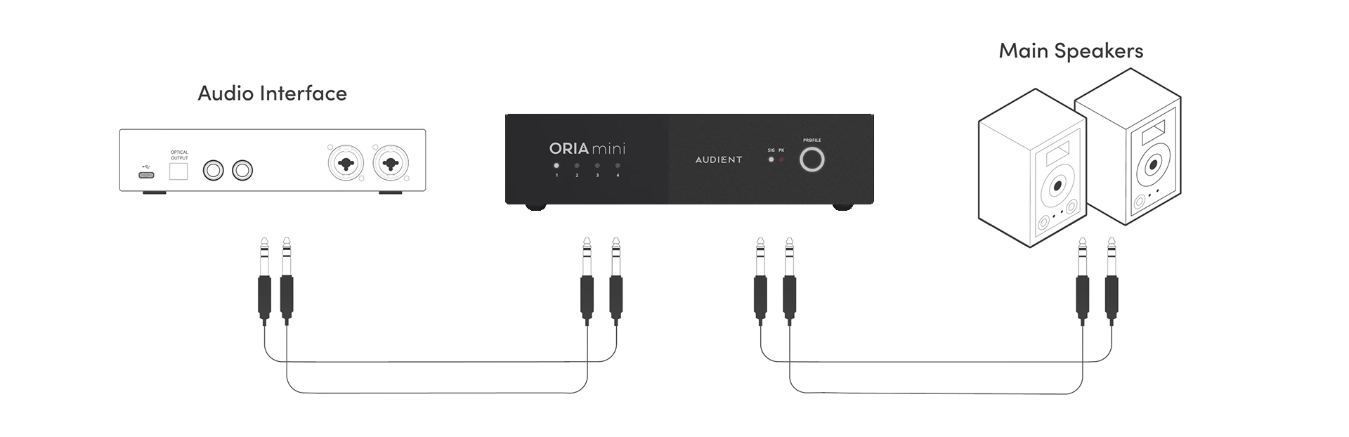 oria_mini_invert_except_device_v3.png